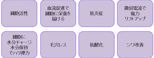 タイトンクリーム　リフトアップクリーム　新品　未使用‼️