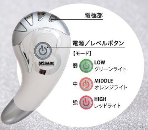 spicare|V3アグレッシブカッサRF EMS、ラジオ波美顔器